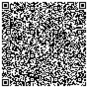 QR code with Inteligencia Aplicada a Proteccion Ejecutiva S.A. de C.V., IAPE contacts