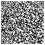 QR code with Martin Protective Services contacts