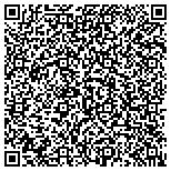 QR code with Mendocino County Cooperative Aerial Fire Patrol contacts