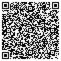 QR code with Patrol Flow contacts