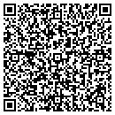QR code with Pit Patrol Org contacts