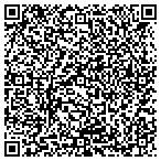 QR code with Security Protective Uniformed Ranger Service contacts