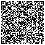 QR code with Solutions Group International LLC contacts