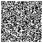 QR code with Texas Department Of Public Safety contacts