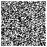 QR code with The Budd Group Security Division contacts