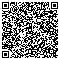 QR code with Servpro contacts