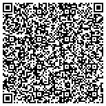 QR code with Critter Catchers Wildlife Control contacts