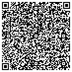 QR code with Trapper Ran Nuisance Wildlife Trappers contacts