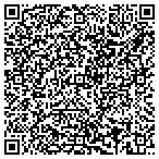 QR code with push start cleaning contacts