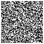 QR code with Albemarle Termite & Pest Control contacts