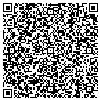 QR code with Arkansas Bollweevil Eradication Program contacts
