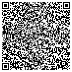 QR code with Express Pest And Termite Service contacts