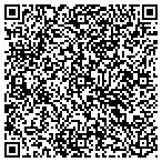QR code with Forthright Termite & Pest Control Inc. contacts
