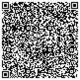 QR code with Hardy & Hayes Termite Certification & Treatment Company contacts