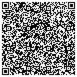 QR code with Holmes Termite & Pest Control contacts