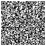QR code with Irish Pest, Weeds & Termite contacts
