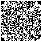 QR code with Local Pest Control, Termite & Tree Service contacts