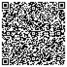 QR code with Mountain View Termite Control contacts