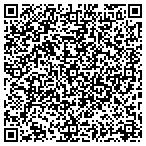 QR code with Pest Tech Professionals contacts