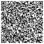 QR code with Protect All Pest Control contacts