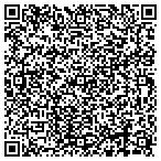 QR code with Richards Termite And Pest Control LLC contacts