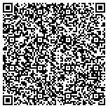 QR code with Riddell Pest Termite Control Div Of Ratner Pest Control contacts