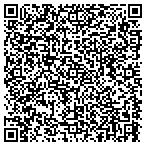 QR code with Suncoast Pest And Termite Control contacts
