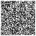 QR code with The Termite Inspector Company contacts