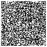 QR code with Titans Termite & Pest Control Limited Liability Company contacts