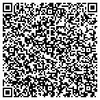 QR code with Truly Nolen Pest & Termite Ctl contacts