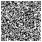 QR code with Happy Soul Bartending contacts