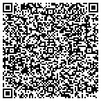 QR code with Martini's Etc. Professional Bartending contacts