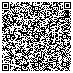 QR code with Vip Bartending Service contacts