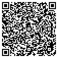 QR code with Ask Cleopatra contacts