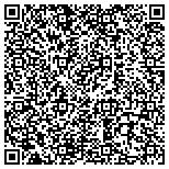 QR code with Bujan Constulting Services contacts