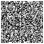 QR code with Change Your Story, Change Your Life contacts