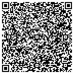 QR code with communicationspro.com contacts