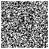 QR code with Divine Strategy - Inspired Coaching and Hypnotherapy contacts