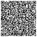 QR code with Fruitful Solutions for Parents and Life-long Learners contacts