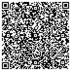 QR code with Hava Kohl-Riggs Life Coach contacts