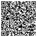 QR code with Influence Versus Control contacts