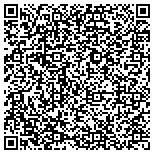 QR code with Inspirations By Michelle Delaughter contacts