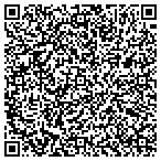 QR code with It's About You & Me, LLC contacts