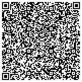 QR code with (L)attitudes: A Life Coaching Alternative, LLC contacts