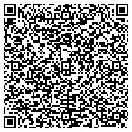 QR code with Life-Advice by Divine Order contacts
