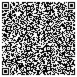QR code with Luke Benoit, Hypnotist/Life Coach contacts