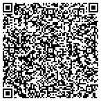 QR code with Madison D Solutions contacts