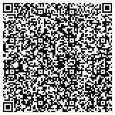 QR code with Making Choices & Changes to Love Your Life! contacts