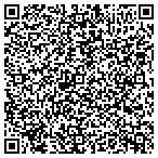 QR code with Making The Magic Happen contacts
