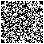 QR code with Martin Maximum Mediation & Relationship Coaching, LLC contacts